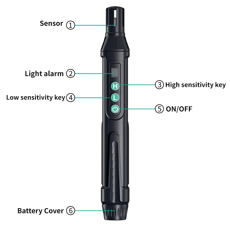 Portable Gas Leak Detector